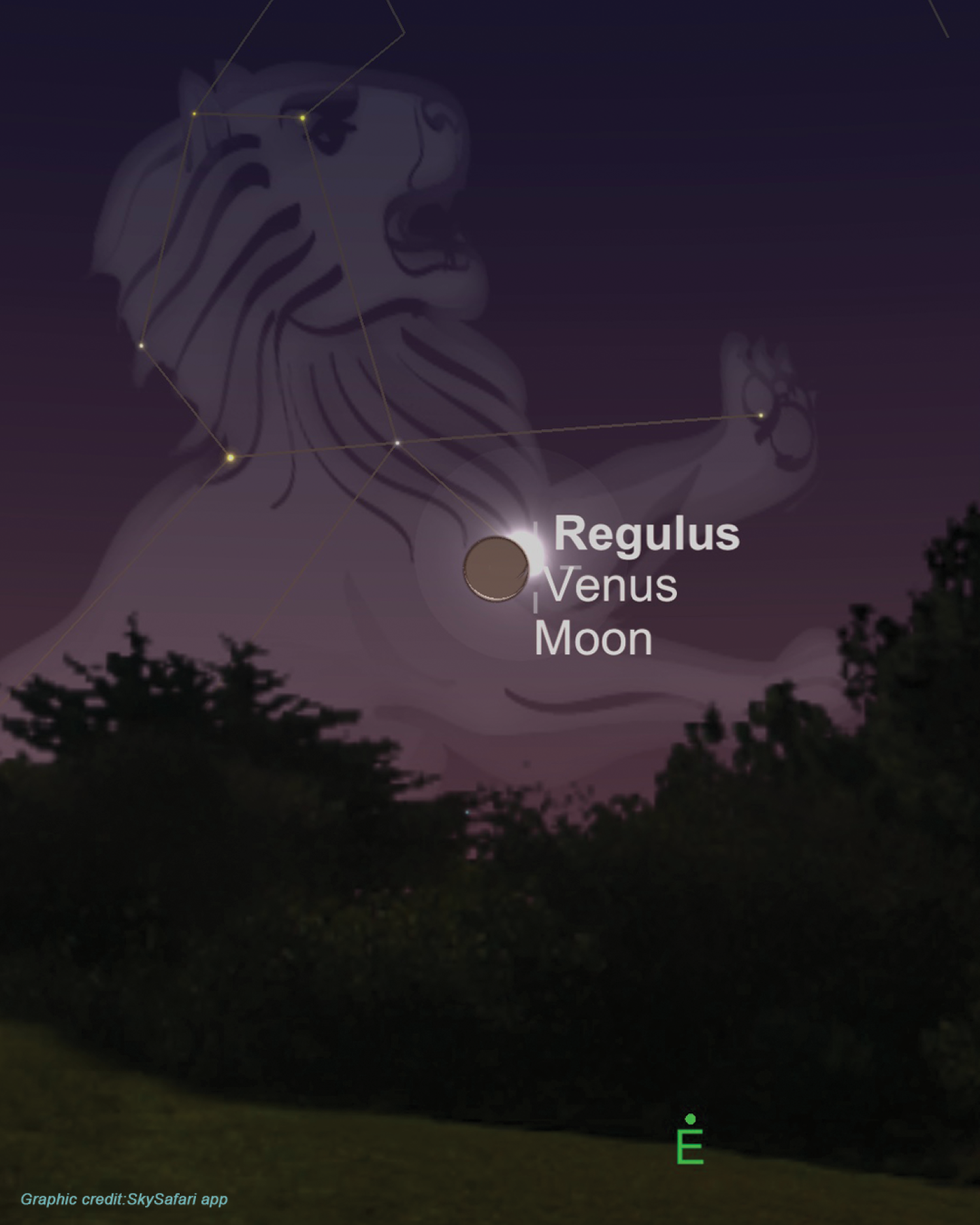 Graphic from Sky Safari showing eastern horizon before dawn with the Moon, Venus and Regulus in Leo