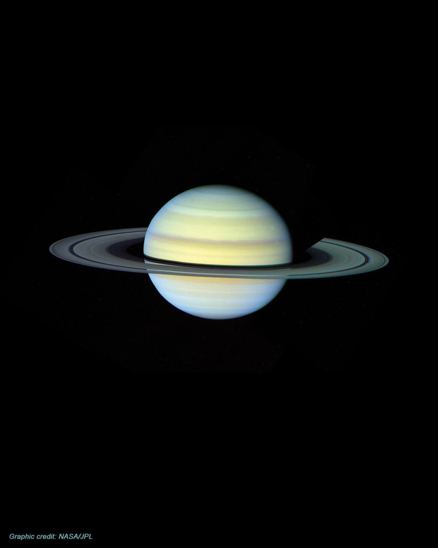 Photo from NASA of Saturn