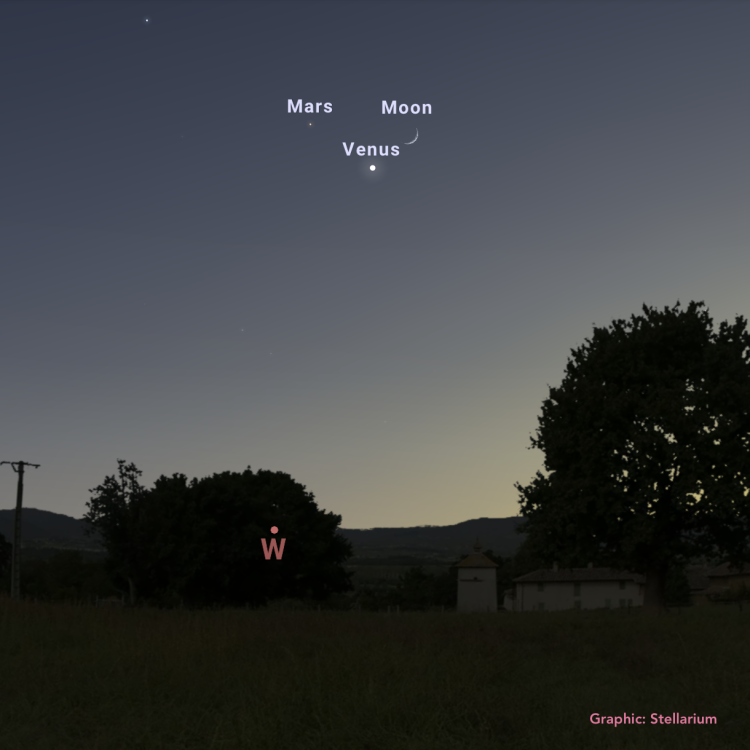 Graphic from Stellarium showing the western horizon with the silhouette of a farm and trees with Mars, the waxing crescent Moon and Venus forming a triangle