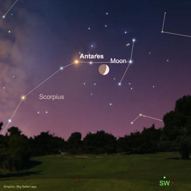 Graphic from Sky Safari showing the southwestern horizon with Antares and the Moon in Scorpius