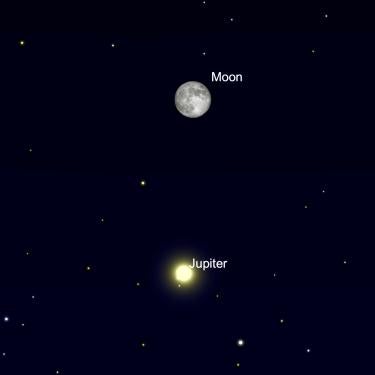 Graphic from Sky Safari showing the full moon and Jupiter against a star-filled sky