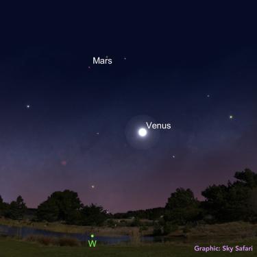 Graphic from Sky Safari showing the wester horizon with Venus and Mars above to the left