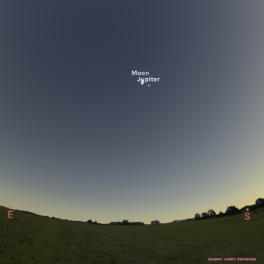 Graphic from Stellarium showing the Moon and planet Jupiter high above the horizon