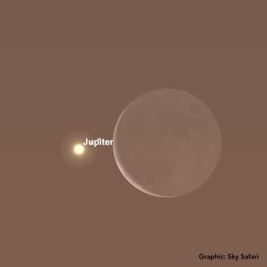 Graphic from Sky Safari showing the almost new moon waning crescent with Jupiter to the left in twilight sky