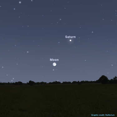 Graphic from Stellarium showing a field with the full moon rising and Saturn to it's upper right