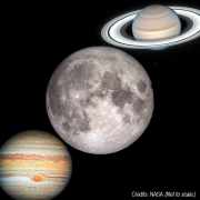 Photos of Jupiter, Moon and Saturn from NASA not to scale