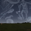 Graphic from Stellarium showing the southeastern horizon and the Moon and Saturn in the sky 