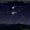Graphic showing the eastern sky with the Moon and jupiter close to gemini