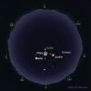 Graphic of the Moon close to the zenith, other planets are in view too and a full celestial sphere is visible with mountains on the horizons