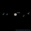 Graphic showing Jupiter with 2 moons on left and 2 on right (Europa, Io, Callisto and Ganymede)