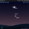 Graphic showing southwestern sky with Moon and Saturn