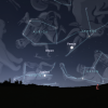 Graphic from Stellarium showing the eastern horizon with the Moon in between Jupiter and Venus