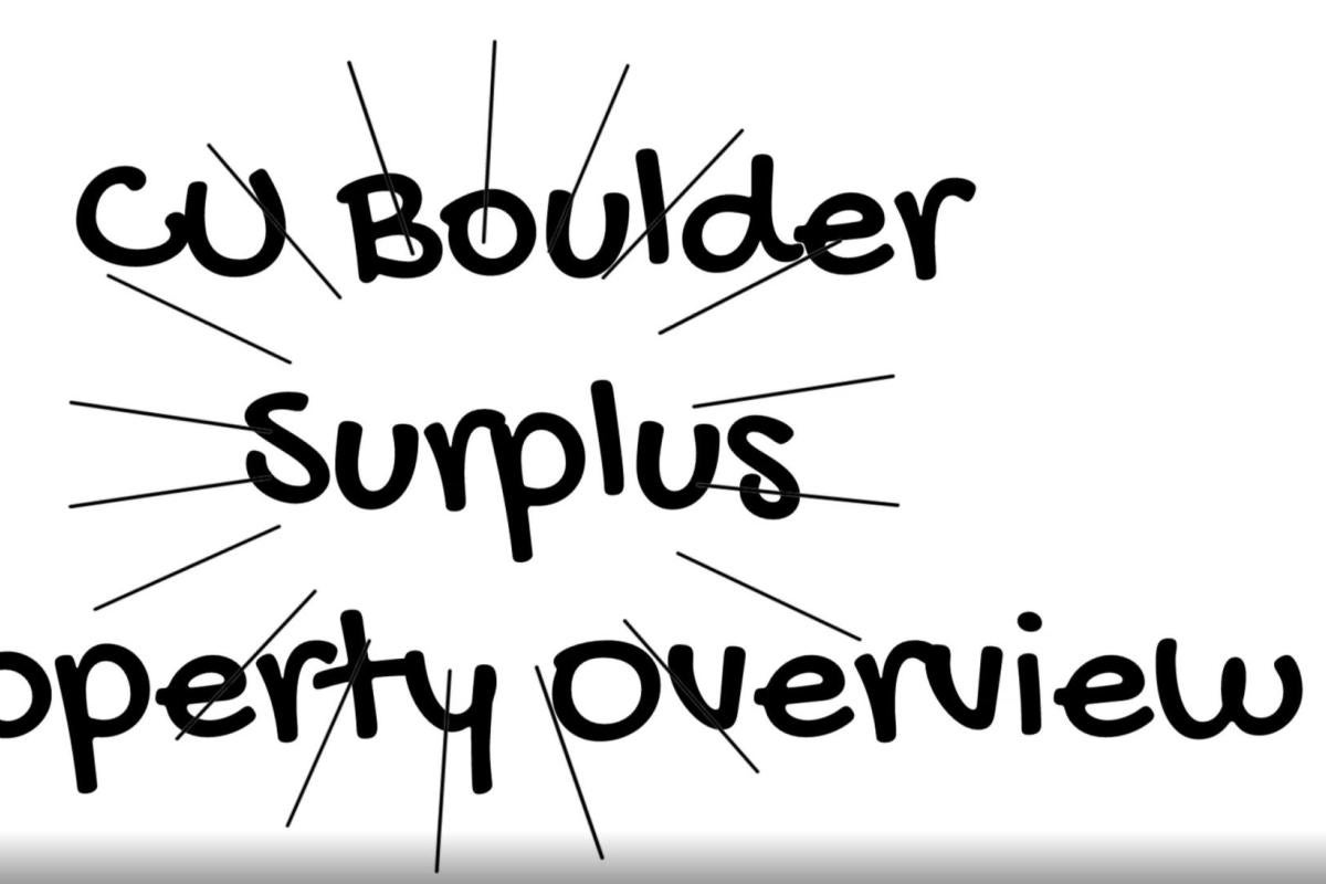 Surplus Property Overview
