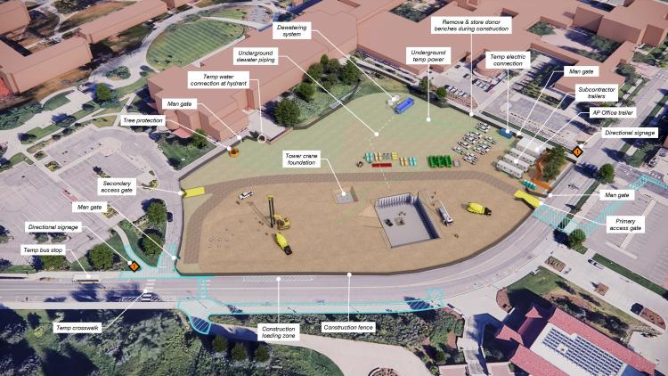Business field access map