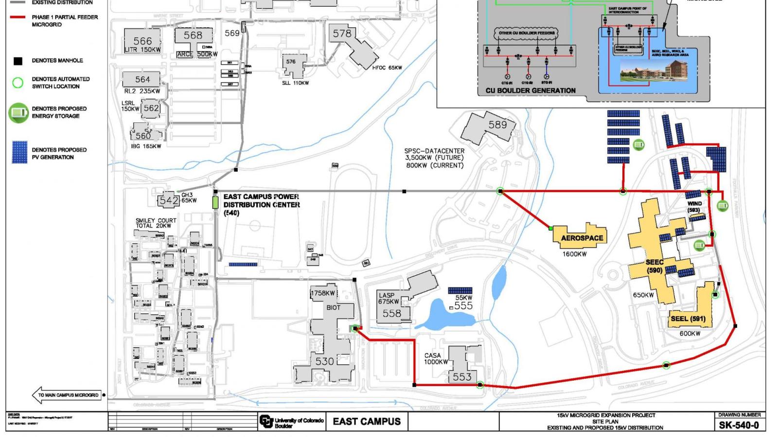 The proposed micro grid layout on East Campus introduces photo-voltaic generation and battery storage
