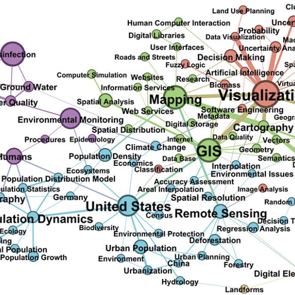 Graphic source: https://doi.org/10.1080/15230406.2024.2377972