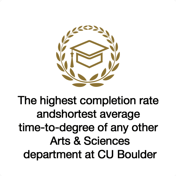 the highest completion rate and shortest average time-to-degree of any other Arts & Sciences department at CU Boulder