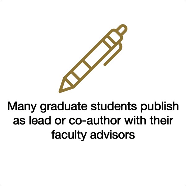 Many graduate students publish as lead or co-authot with their faculty advisors