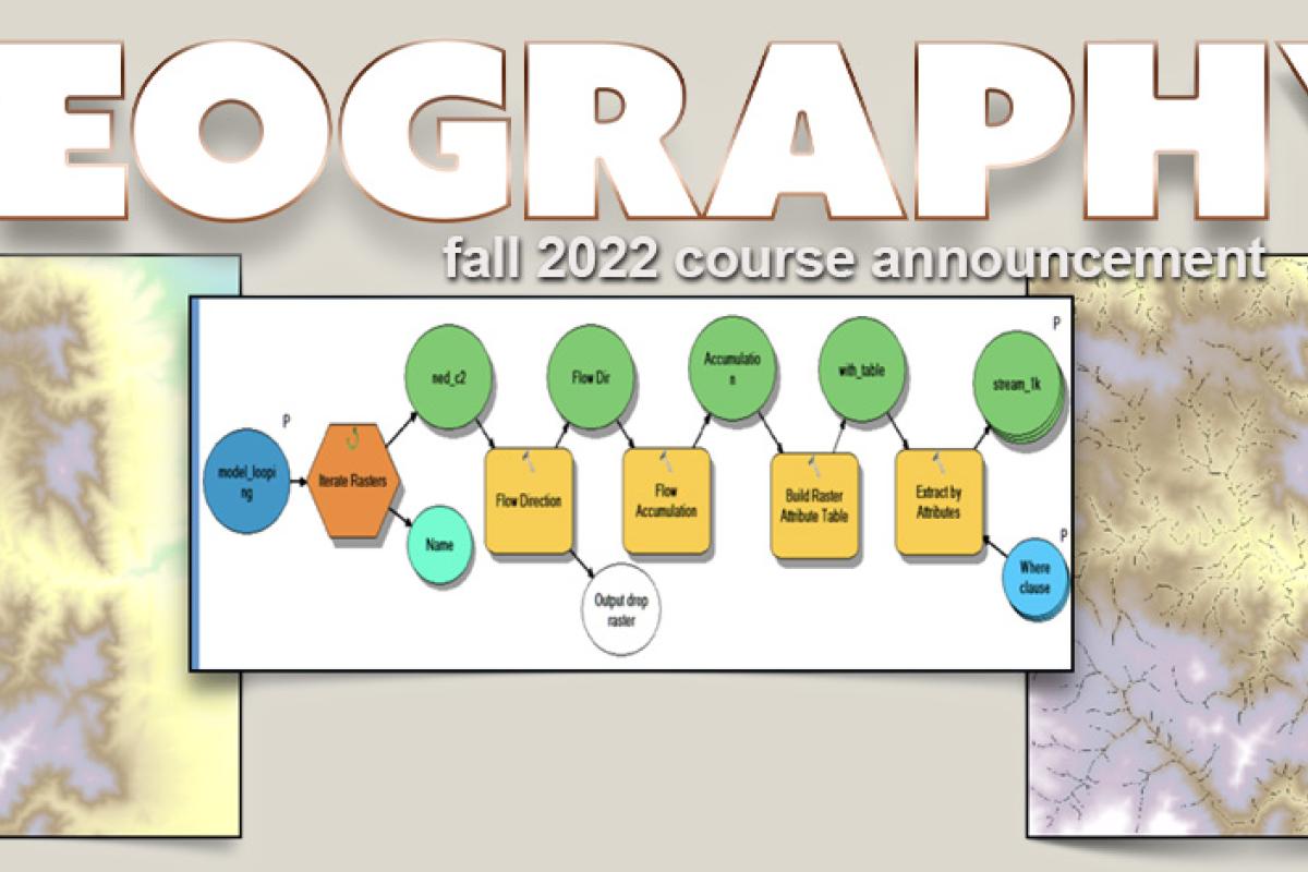 GIS model, flow chart