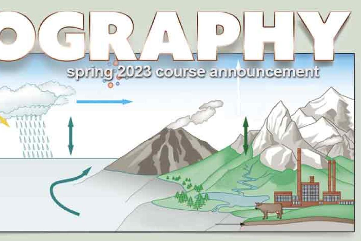 Graphic of water cycle
