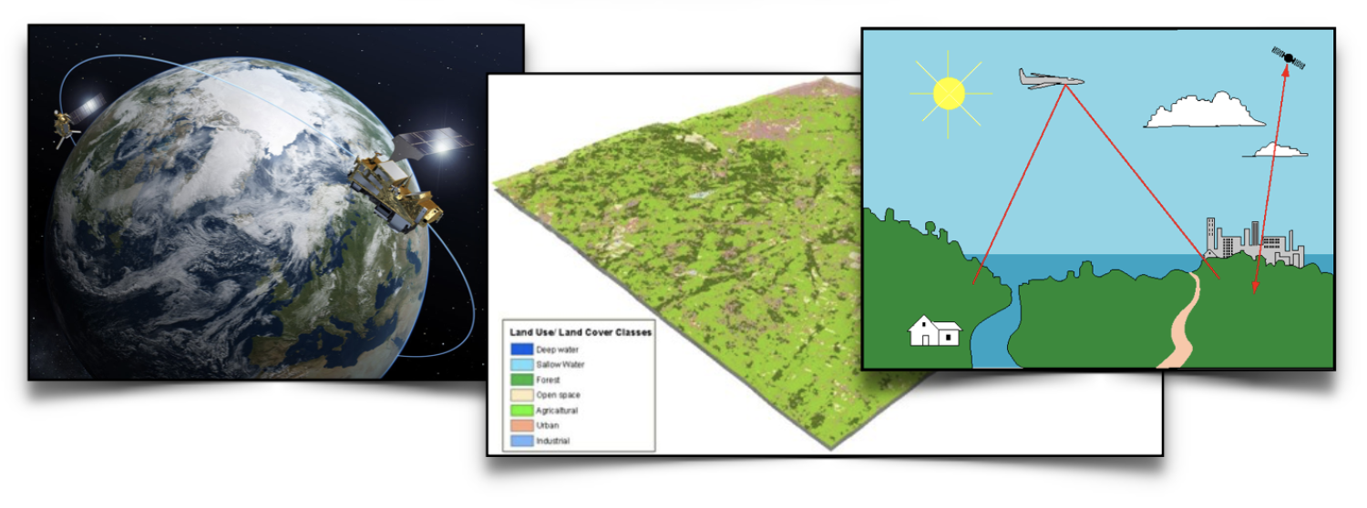 Photo collage of Earth with satellite, 3D map, graphic of planes and satellites remote sensing the landscape