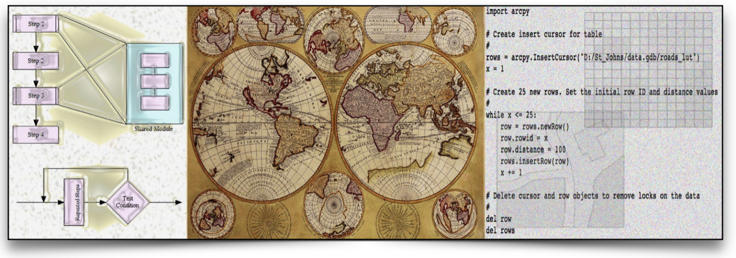 Composite image of flowcharts, computer code, and an old world map