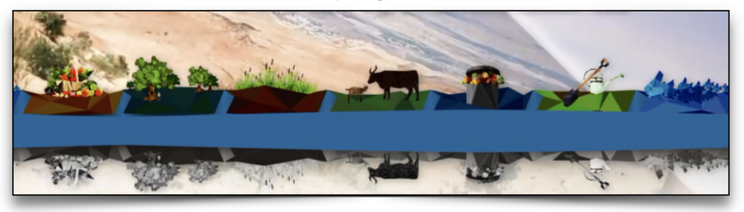 Artwork of agriculture with crops, animals, and food