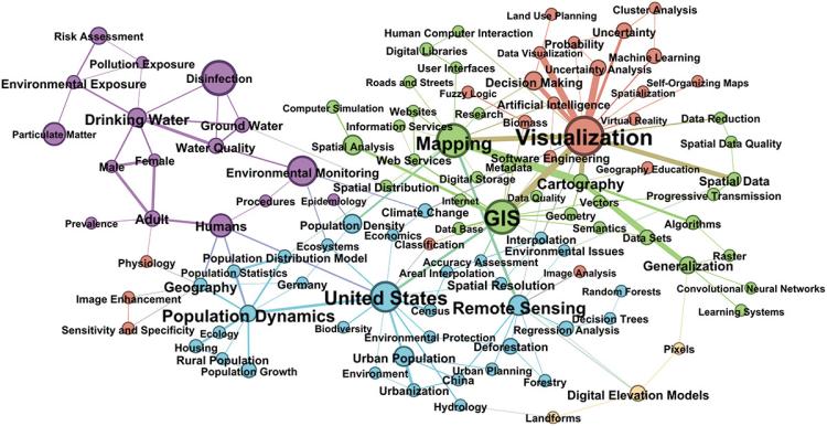 Graphic source: https://doi.org/10.1080/15230406.2024.2377972