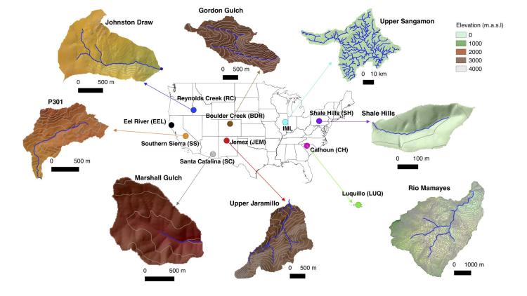 Graphic of Critical Zone Observatory network