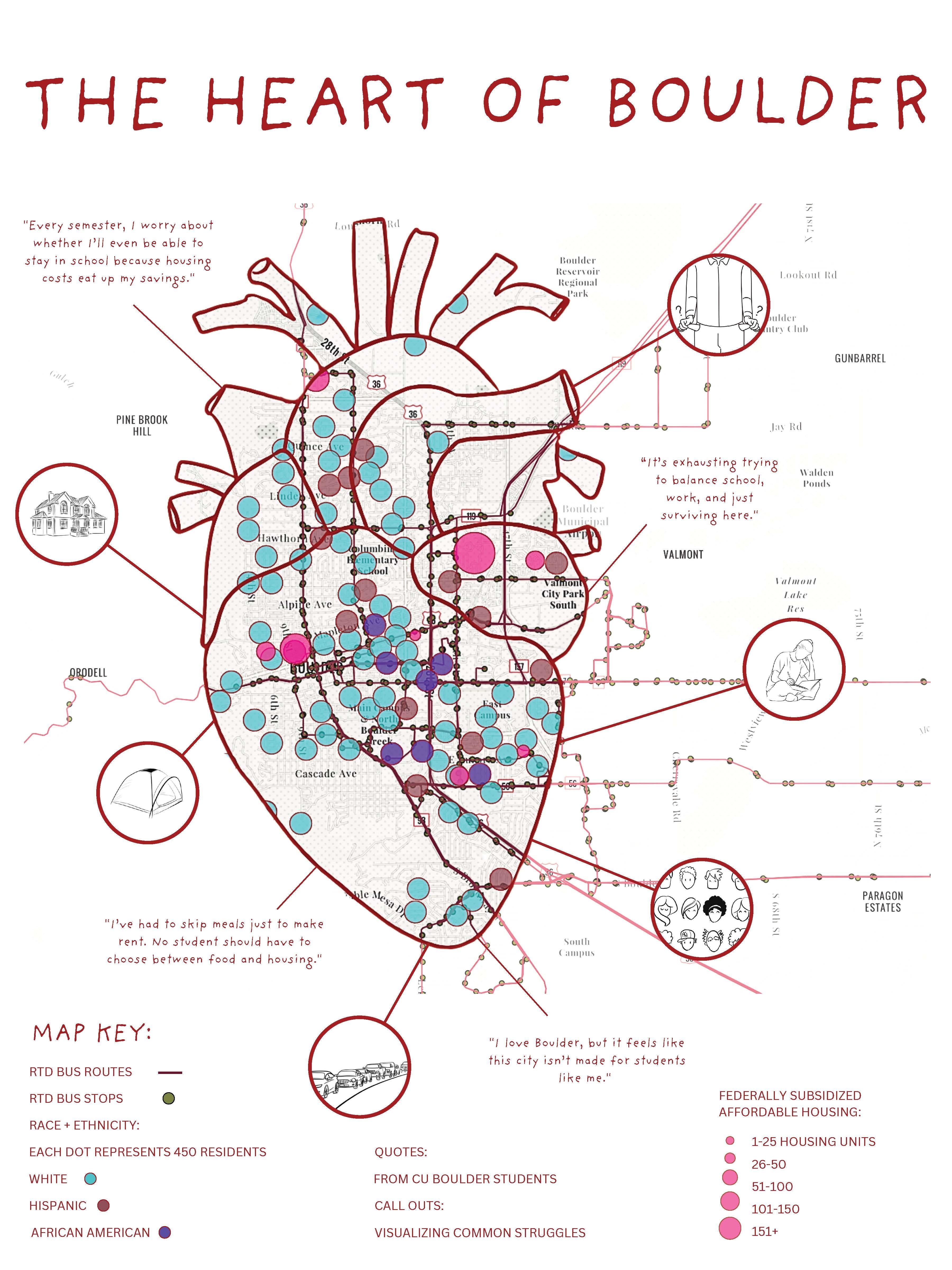 The Heart of Boulder