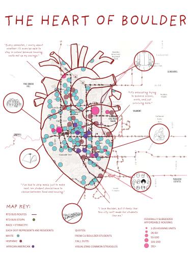 The Heart of Boulder