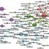 Graphic source: https://doi.org/10.1080/15230406.2024.2377972