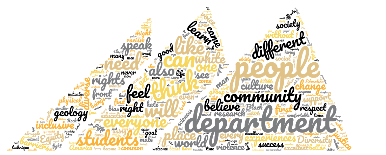 Word cloud from the views on diversity, equity and inclusion from members of the Department of Geological Sciences