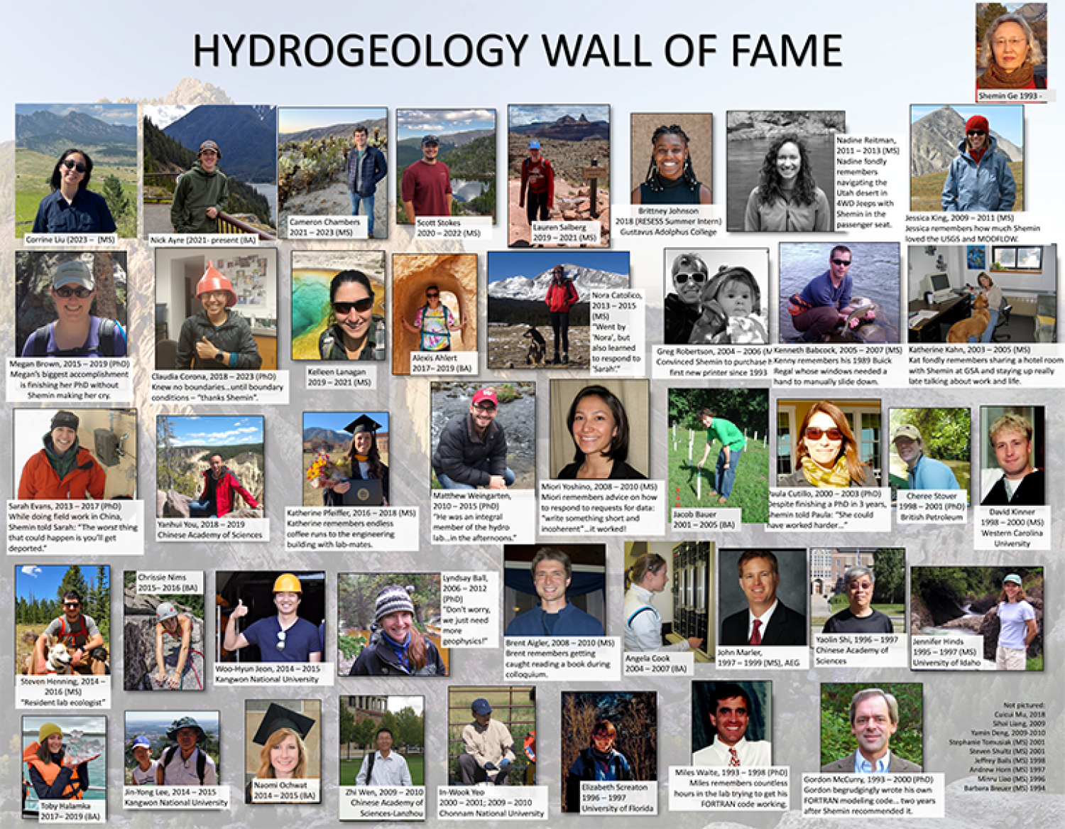 Wall of Fame