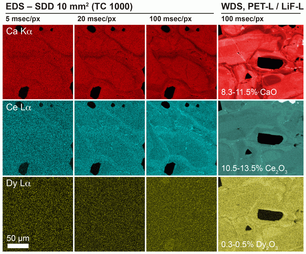 Example 3: comparison of EDS and WDS element mapping