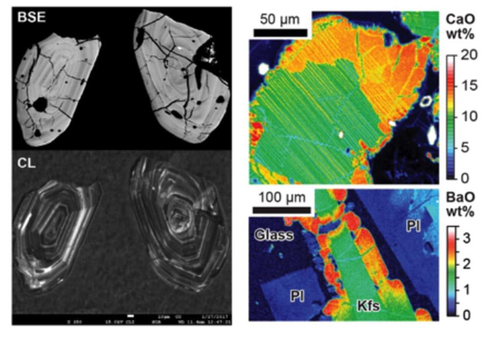 Example 1: BSE and CL images, and quantitative element mapping