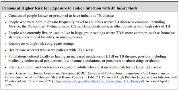 Tuberculosis exposure notice