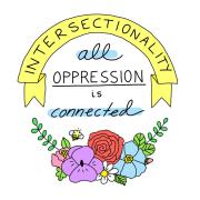 Intersectionality graphic labeled: All Oppression Is Connected