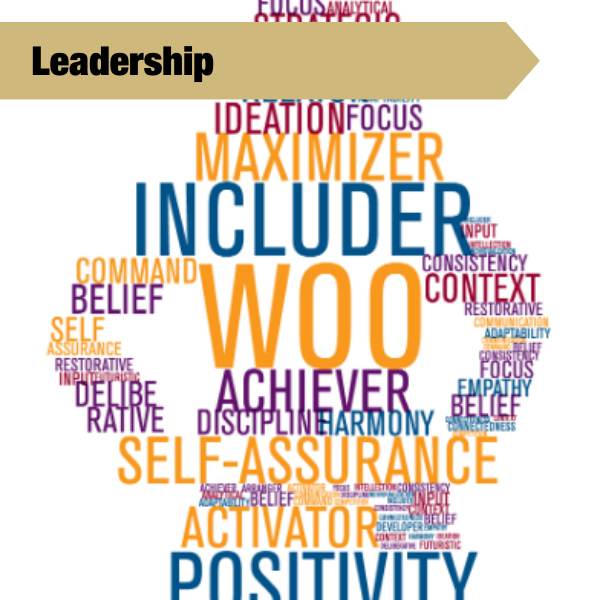 leadership tile with a word cloud containing cliftonstrengths