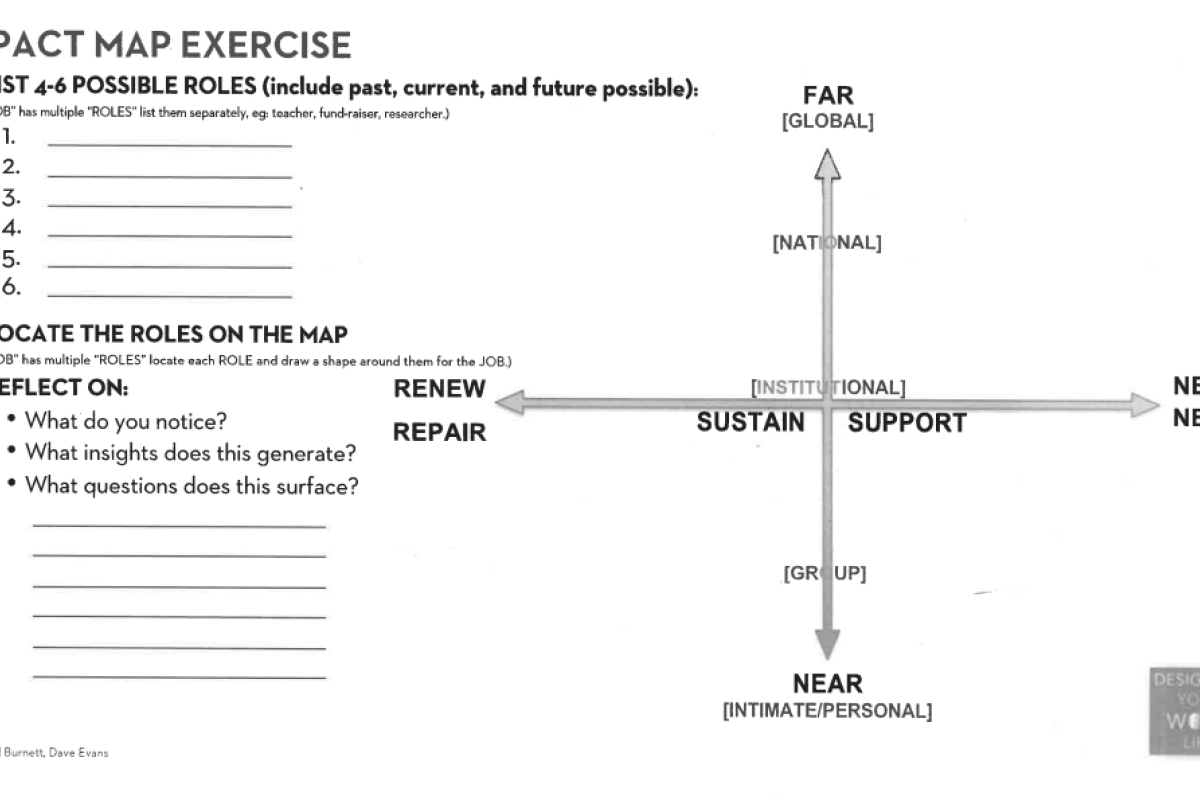 screenshot of DYL exercise
