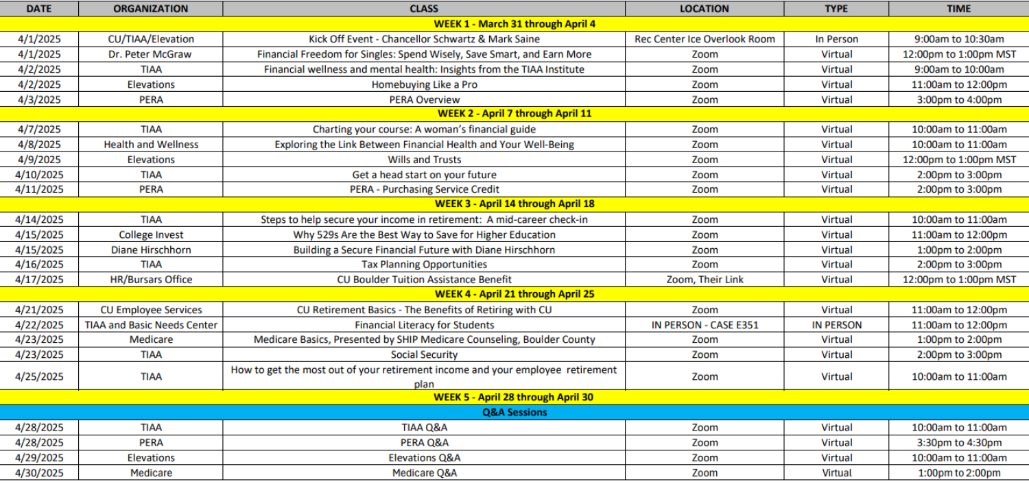 Financial Fitness Month Excel