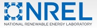 National Renewable Energy Laboratory