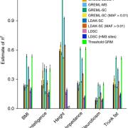 MAF > 0.01 indicates that common SNPs were used to create the GRMs