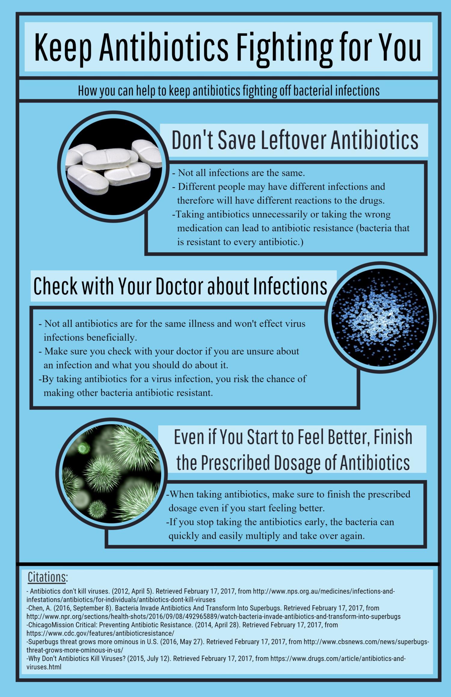 Example of posters designed by students who participated in the antibiotics unit.