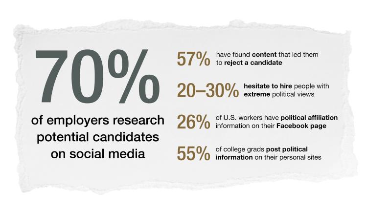 An example of CU Boulder's infographics style.
