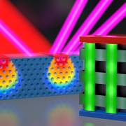 Turning up the heat in quantum materials