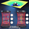 An optical lattice clock embedded in the curved spacetime formed by the earth’s gravity