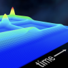 Simulation using the gradiometer protocol