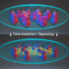Molecules in Flat Lands: an entanglement paradise