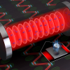 B-C-S—Easy as I, II, III: Unveiling dynamic superconductivity